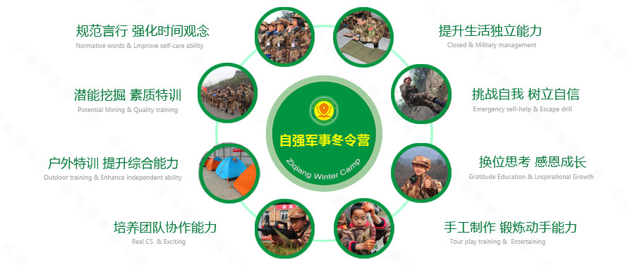 廣州冬令營活動